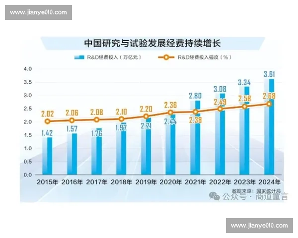 庞特普VS在现代科技与创新趋势中的战略影响与未来发展分析