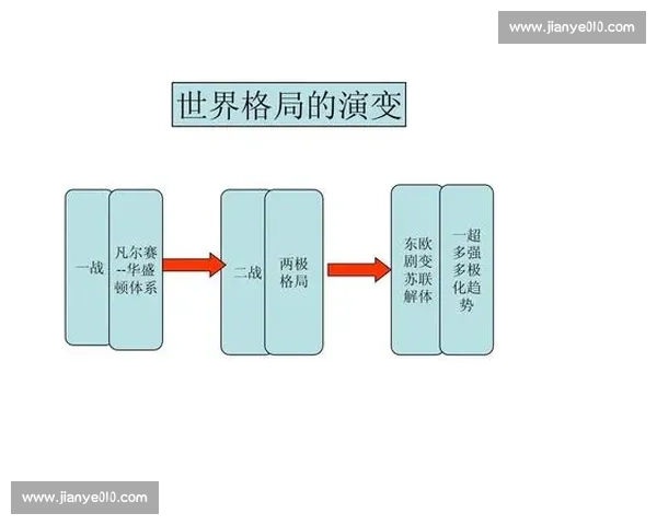 以vs盘为核心解析多空博弈逻辑与市场趋势演变路径实战应用策略思考 以vs盘为核心解析多空博弈逻辑与市场趋势演变路径实战应用策略思考